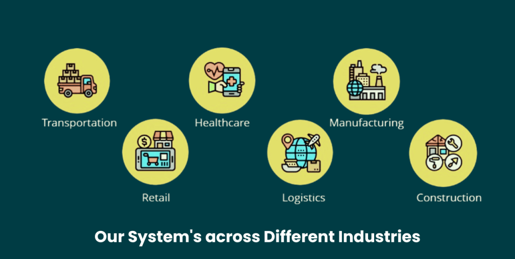 RFID Inventory System